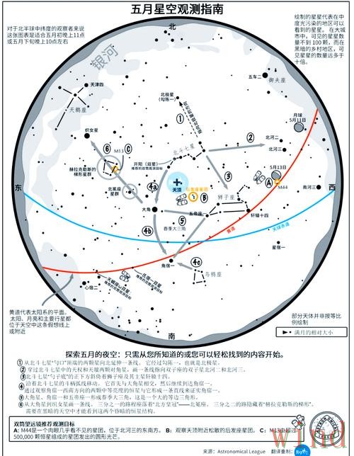 星空综合版访问方式详细解析