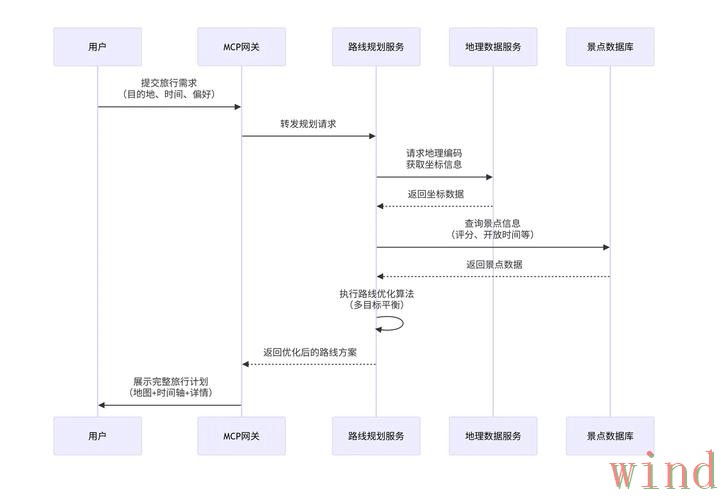 乐竞APP安卓版下载安装全流程