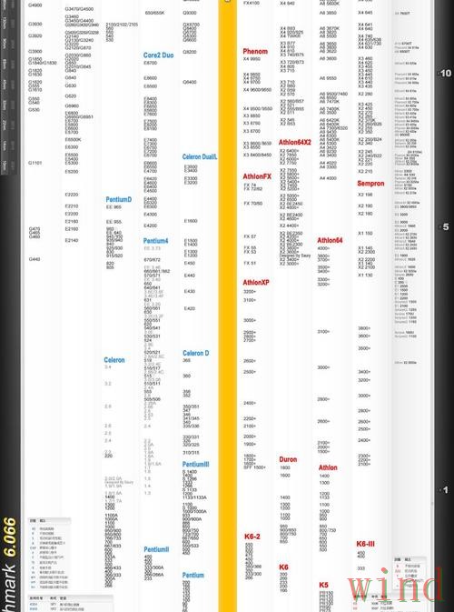 天博正规版最新地址与访问教程