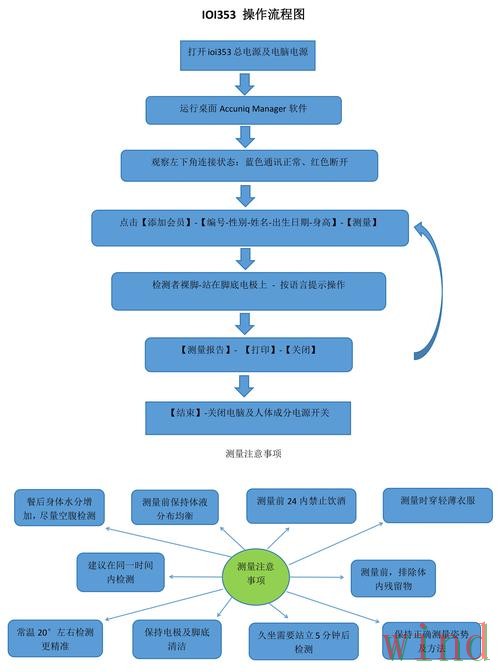 皇冠APP安卓版下载安装全流程