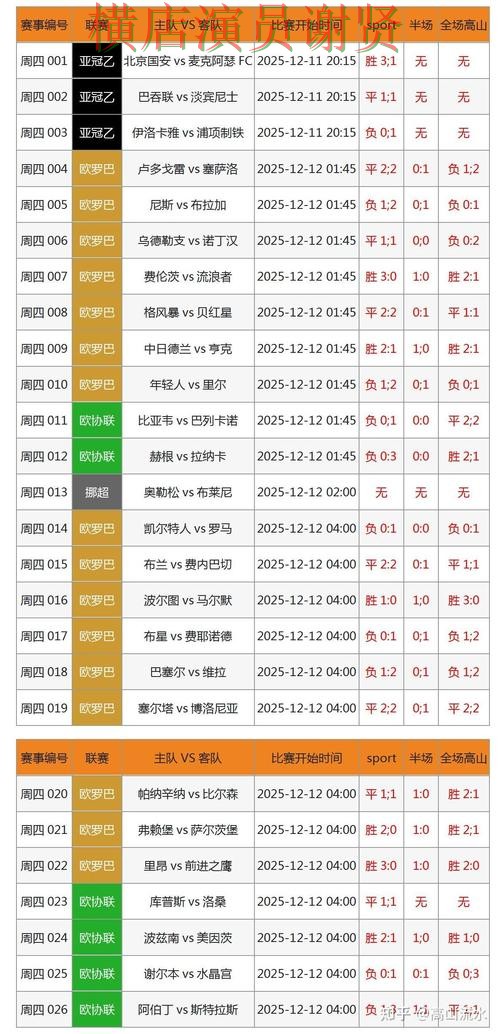 安博世界杯投注网页入口与赛事预测分析 安博世界杯投注网页入口与赛事预测分析