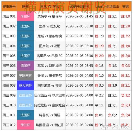 安博世界杯投注网页入口与赛事预测分析